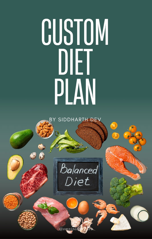 Fully Customized Diet Plan Designed For You